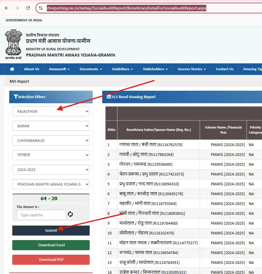 PM Awas Yojana List