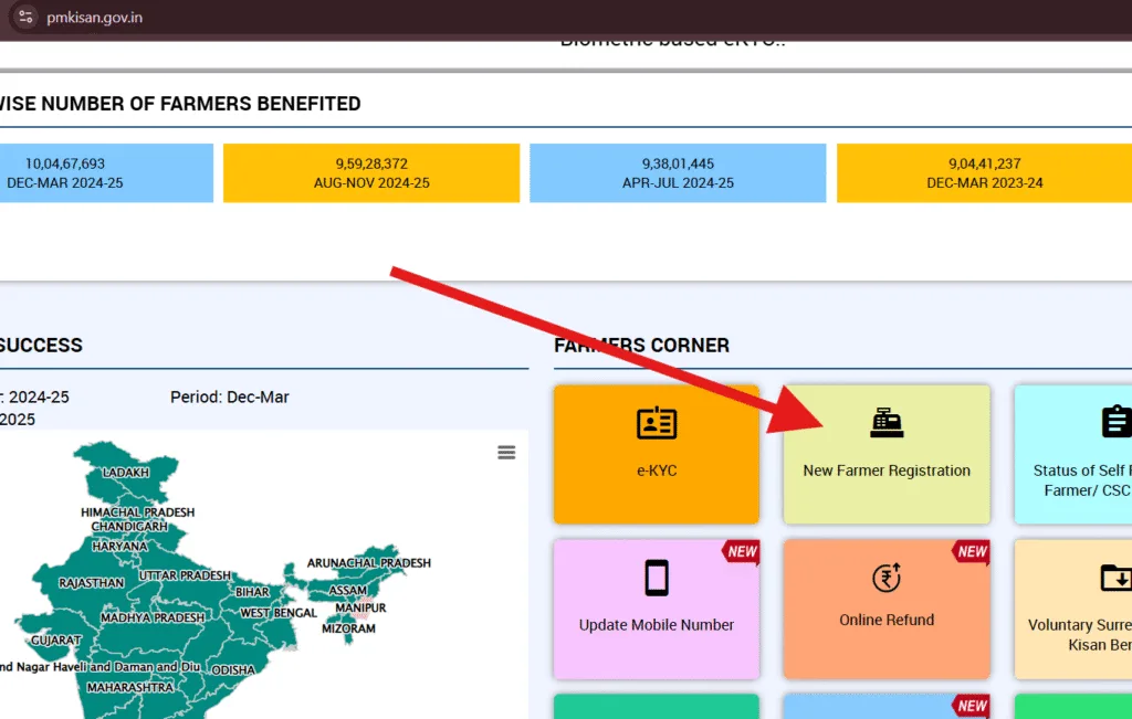 PM Kisan Yojana