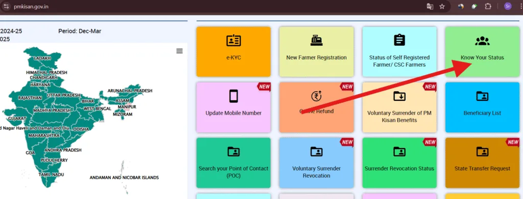 PM Kisan Yojana
